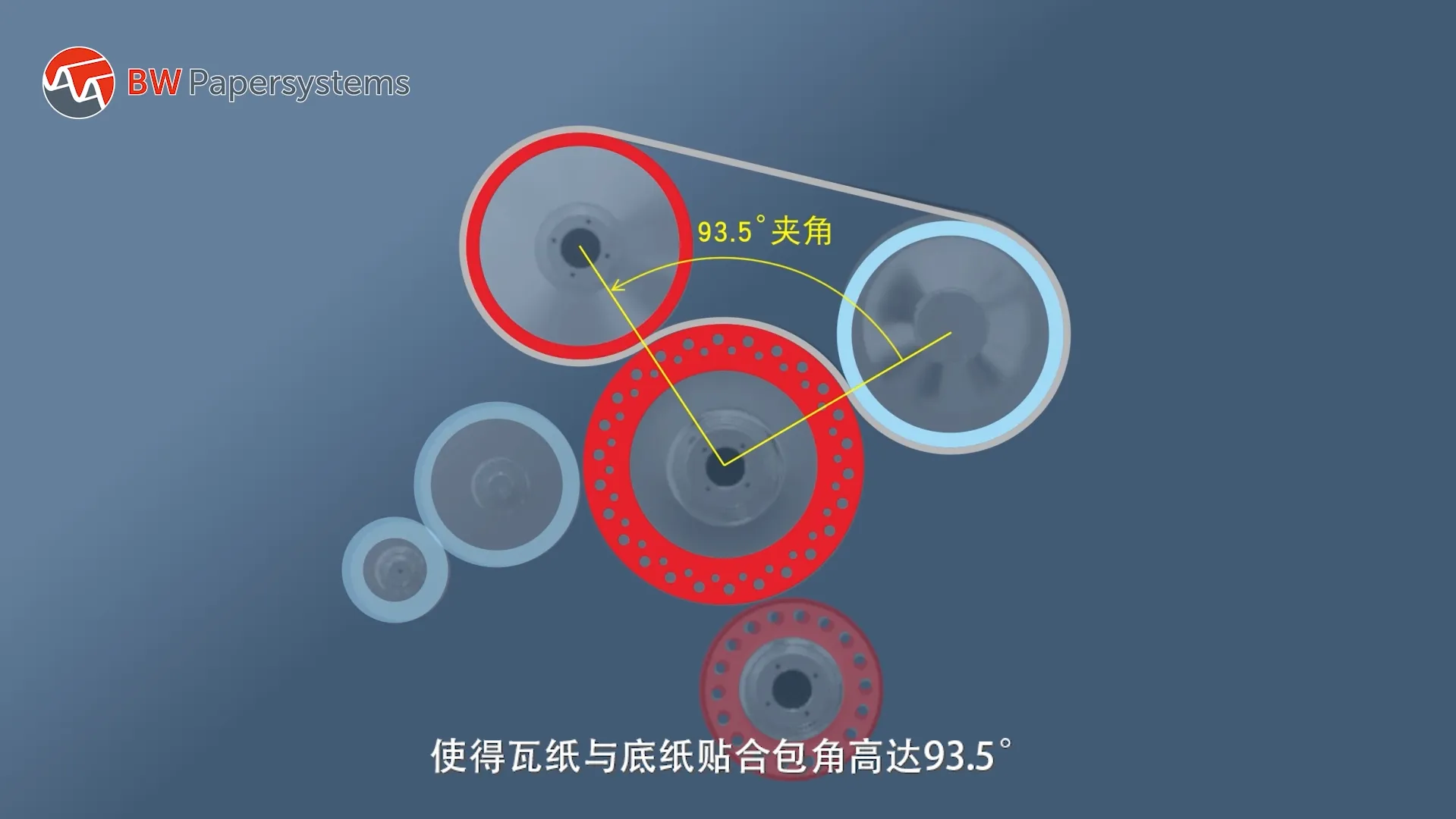 厦门讯成给美国马贵制作的工业三维动画 