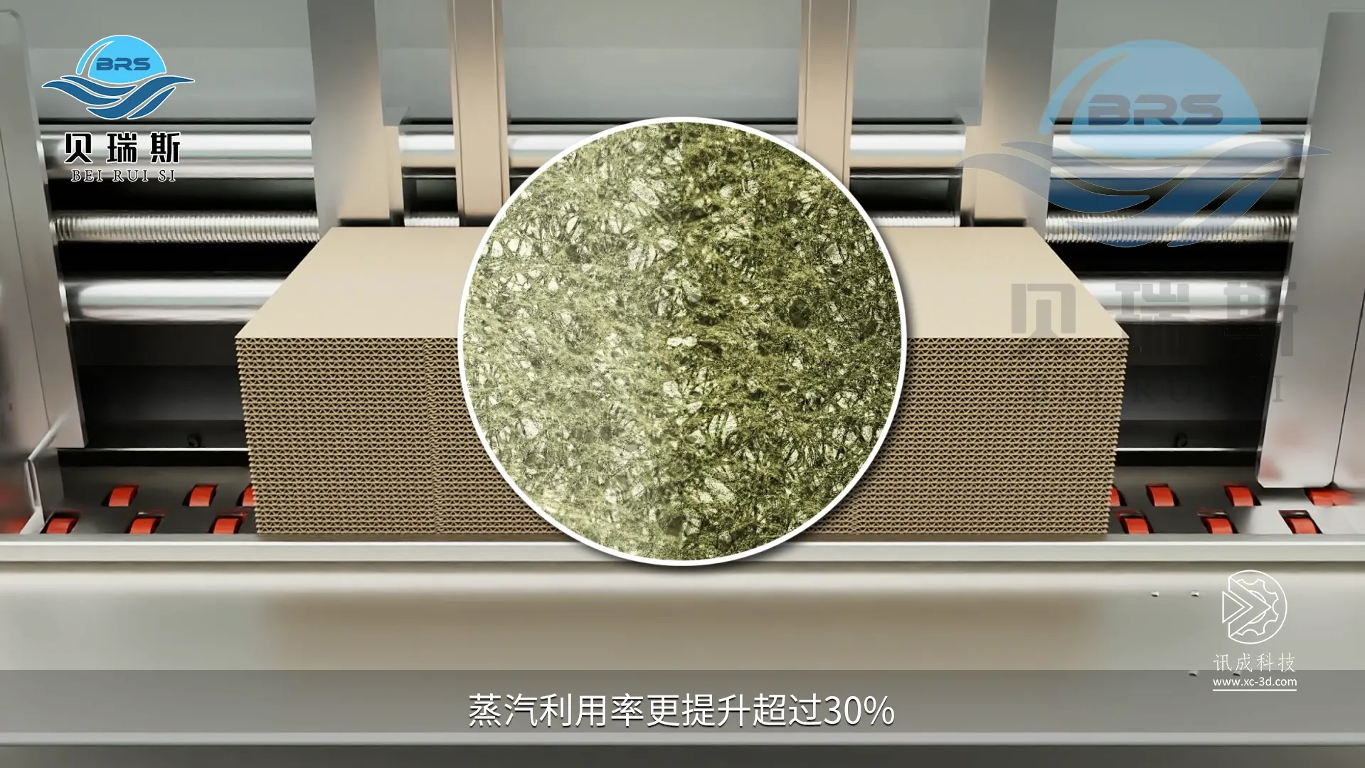 厦门讯成给贝瑞斯制作的三维动画