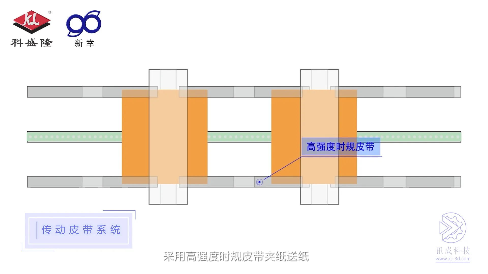 厦门讯成给新幸制作的三维动画