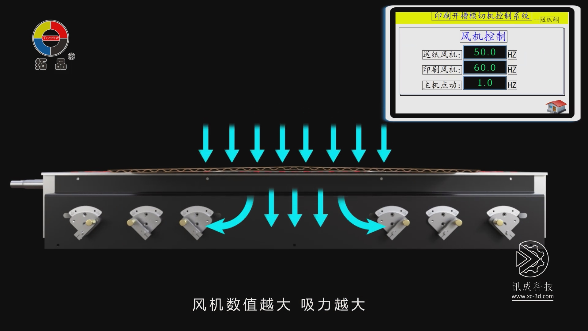 厦门讯成制作的广东拓品设备三维动画