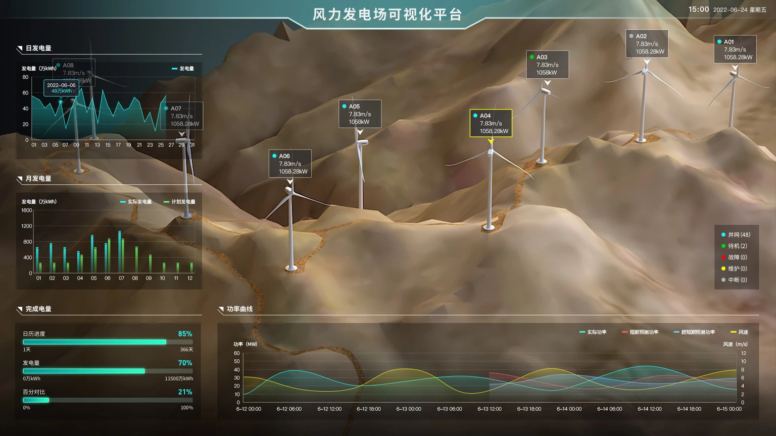 2-可视化平台.webp