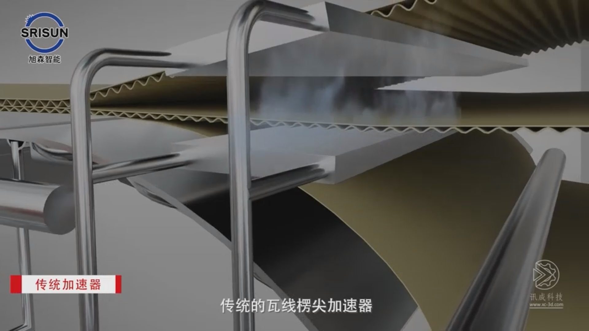 厦门讯成给旭森制作的三维动画