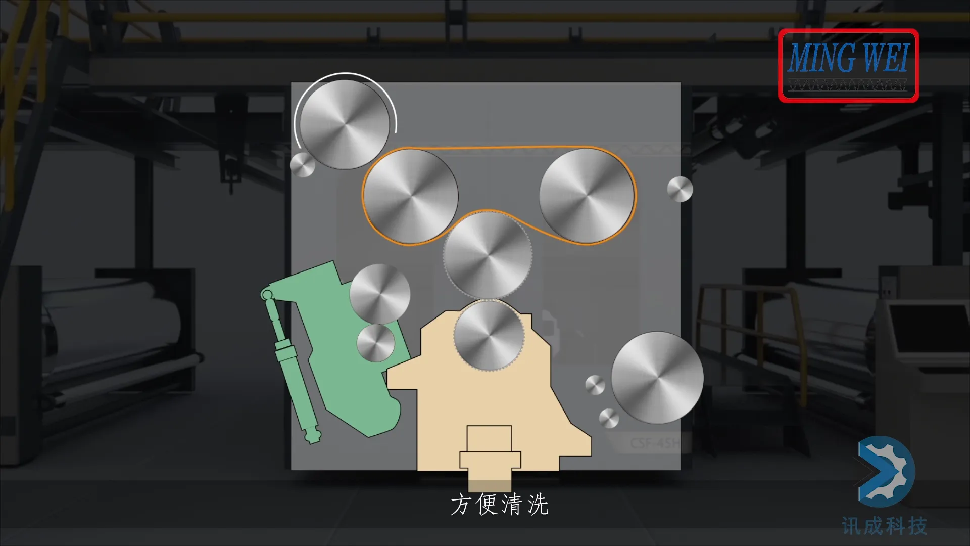 厦门讯成给明玮集团制作的三维动画