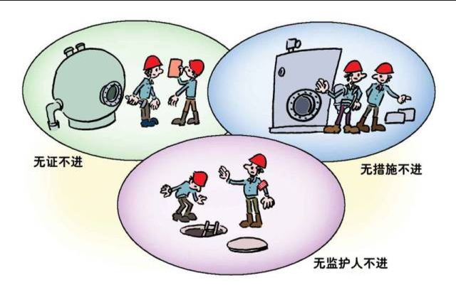 1-安全生产 