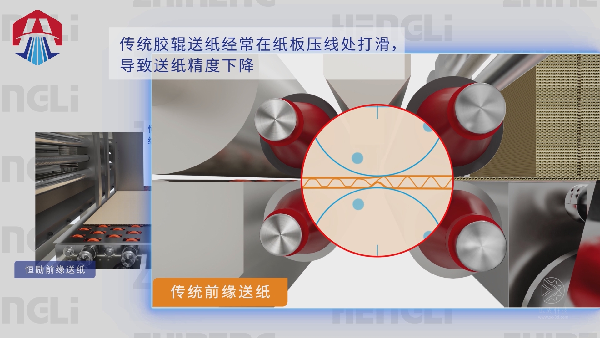 厦门讯成给恒励智能制作的三维动画