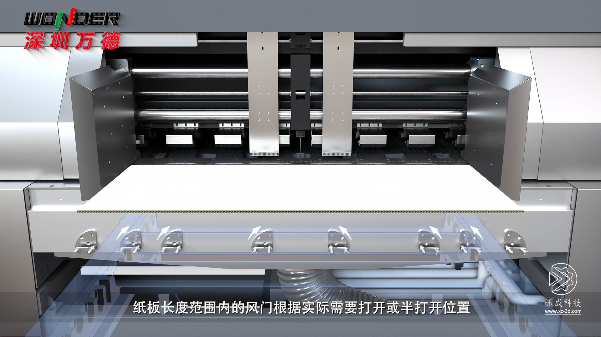 厦门讯成给万德制作的三维动画